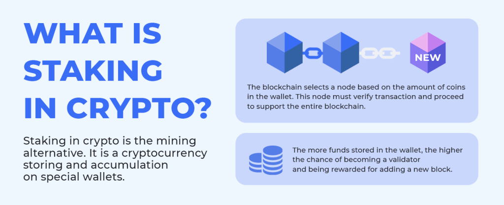 what does staking crypto coins mean