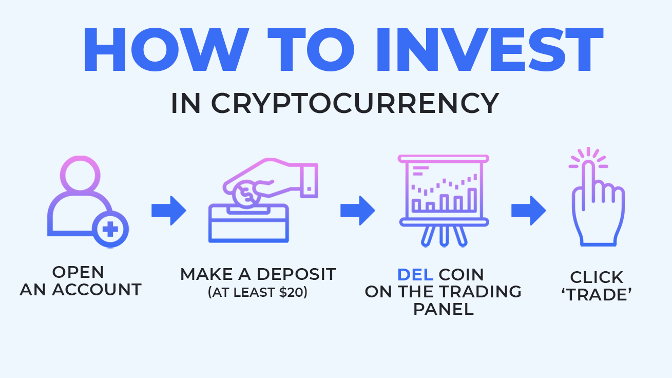 How to Invest in Cryptocurrency